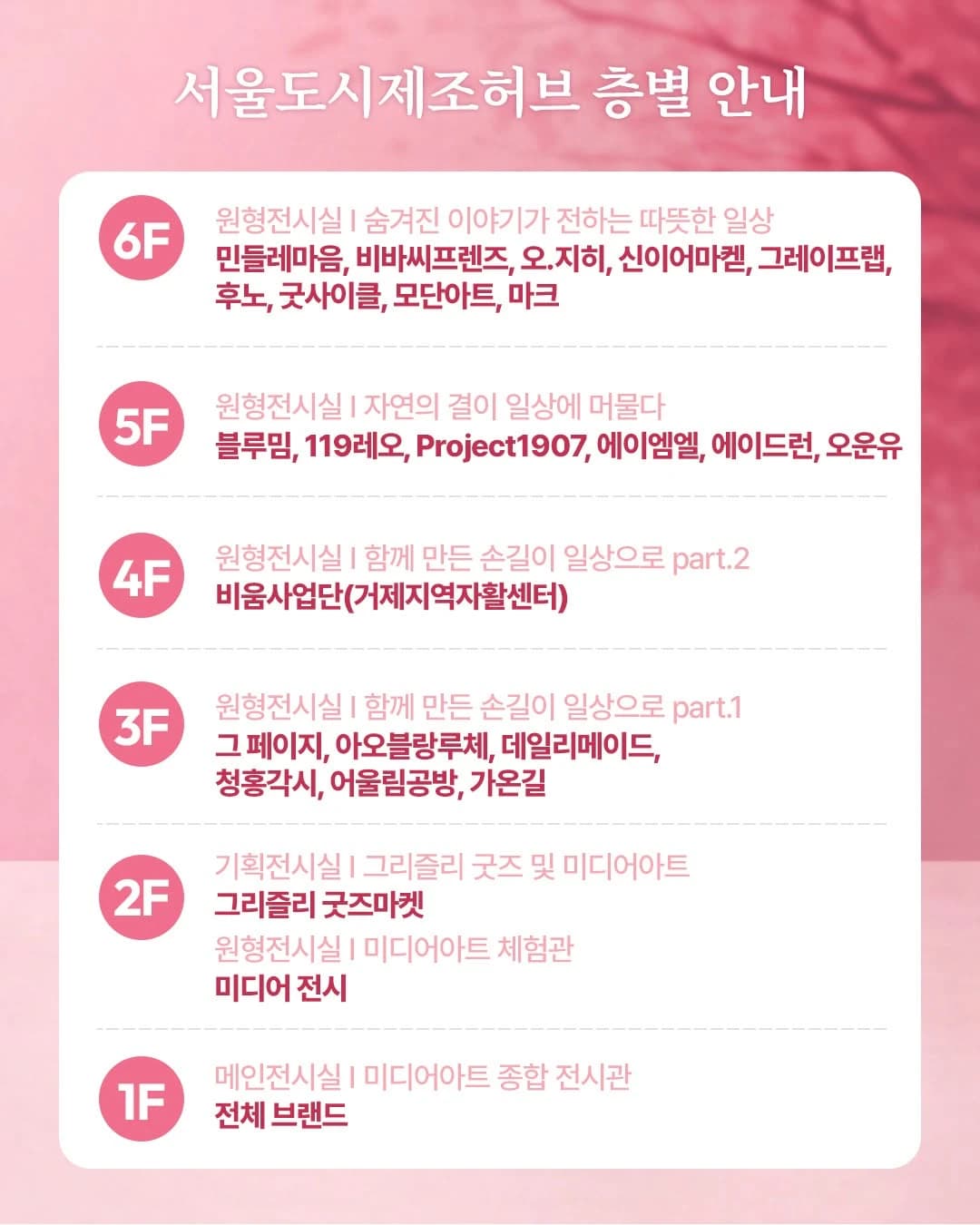 Seoul Urban Manufacturing Hub March Exhibition: Spring's Return 7